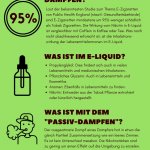 E-Zigaretten Infografik