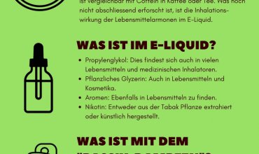 E-Zigaretten Infografik